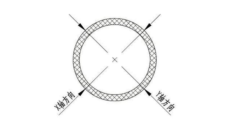 ZG02-D/SY系列 离线扫描直线度测量仪